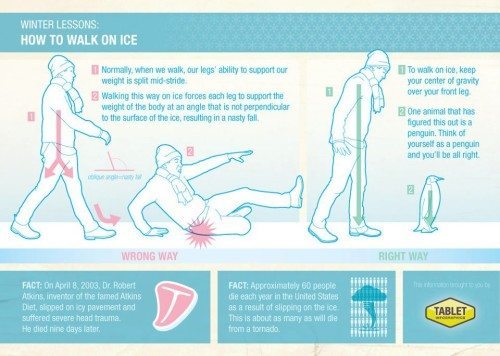 how to walk in the snow